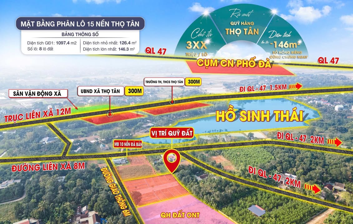 Đất nền dự án Triệu Sơn 135m² giá 300 triệu - Sổ hồng chính chủ, đầu tư sinh lời!