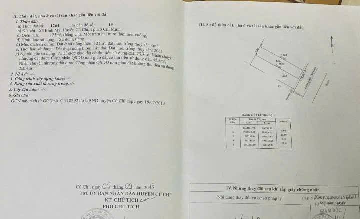 Bán đất nền Bình Mỹ Củ Chi 267m² giá 5.35 tỷ - Sổ riêng, mặt tiền kênh