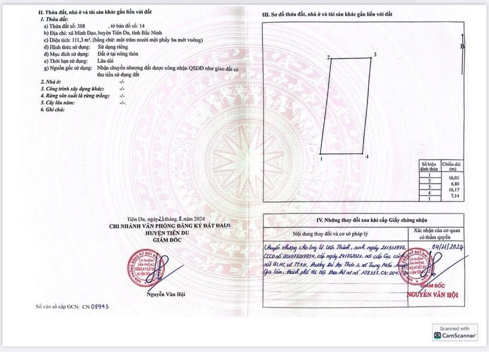 Đất Phật Tích, Tiên Du 112m² giá 2.35 tỷ - Vị trí đắc địa, sổ đỏ chính chủ!