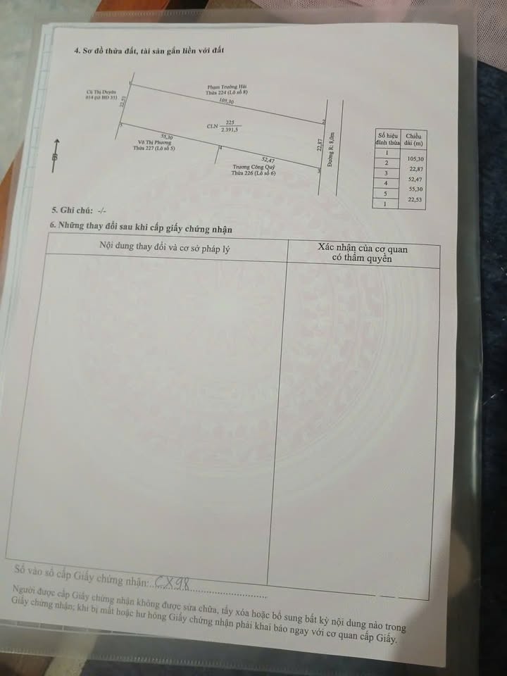 Đất nền Cửa Dương Phú Quốc 20.000m² giá 6.3 tỷ - Sổ đỏ chính chủ, thuận tiện xây dựng!