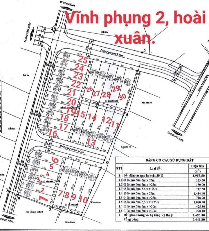 Đất thổ cư Hoài Xuân 165m² giá tốt - Đường bê tông lớn, dân cư đông đúc!
