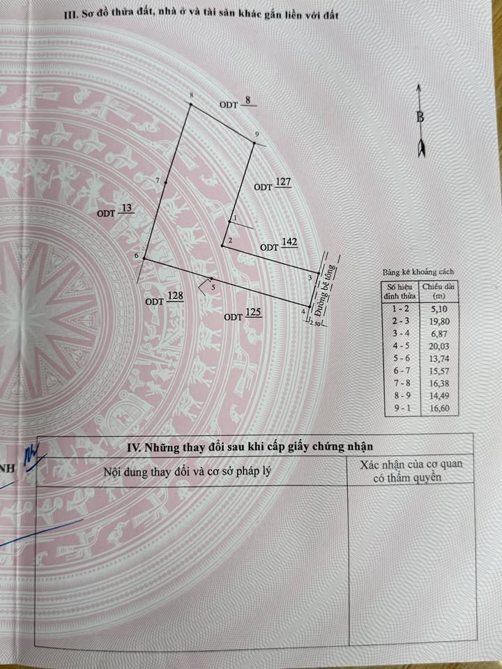 Đất ở Hoài Nhơn 600m² giá chỉ 5xx triệu - Đường ô tô vào tận nơi!