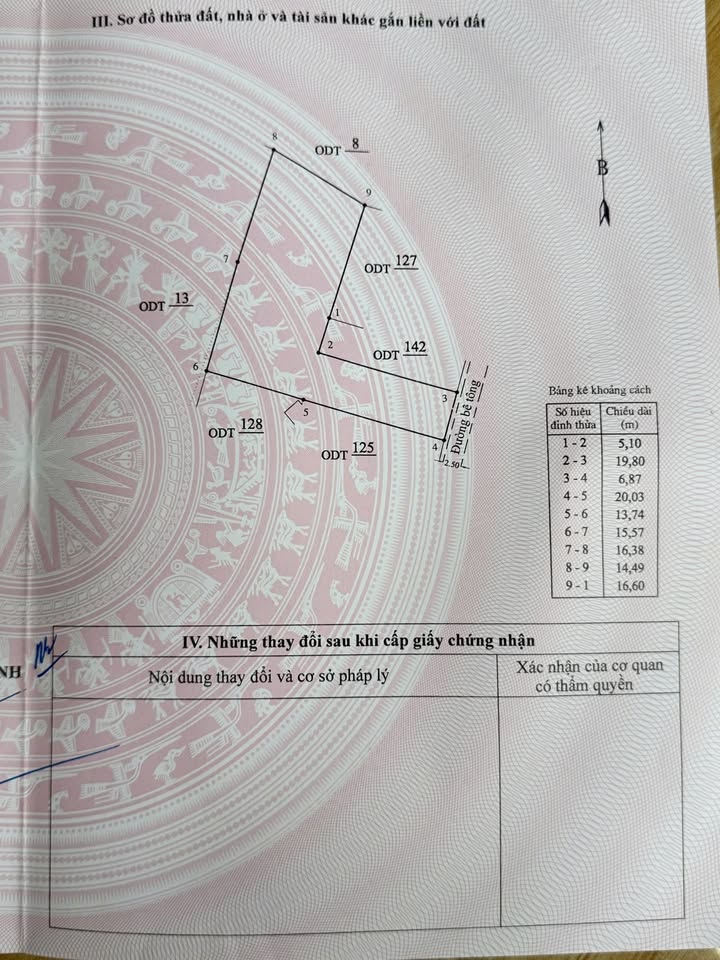Đất thổ cư Tam Quan Nam 560m² giá 500 triệu - Đường bê tông ô tô vào tận nơi!