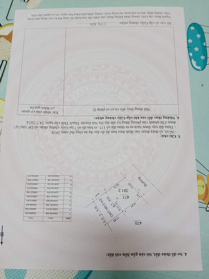 Đất nền Tân Xã, Thạch Thất 400m² giá 33 tỷ - Vị trí đắc địa gần sân bóng