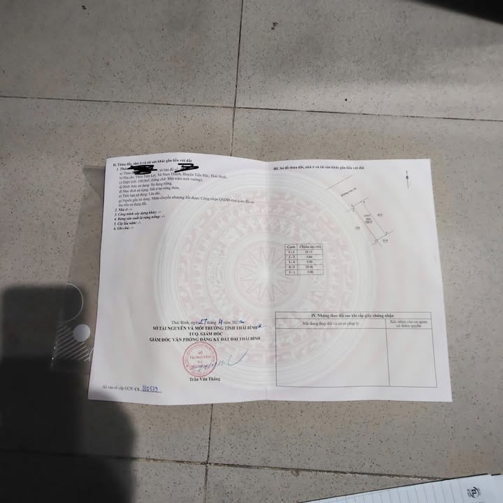 Đất nền Nam Thành - Tiền Hải 100m² giá thỏa thuận - Đầu tư sinh lời ngay!