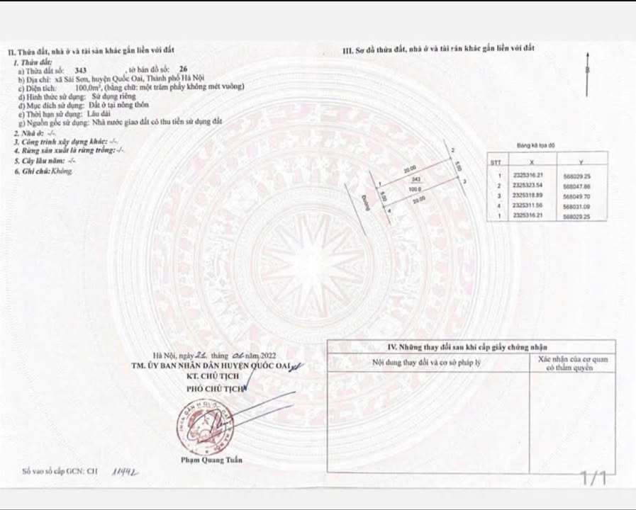 Đất thổ cư 100m² tại Sài Sơn, Quốc Oai giá 6 tỷ - Đầu tư sinh lời ngay!