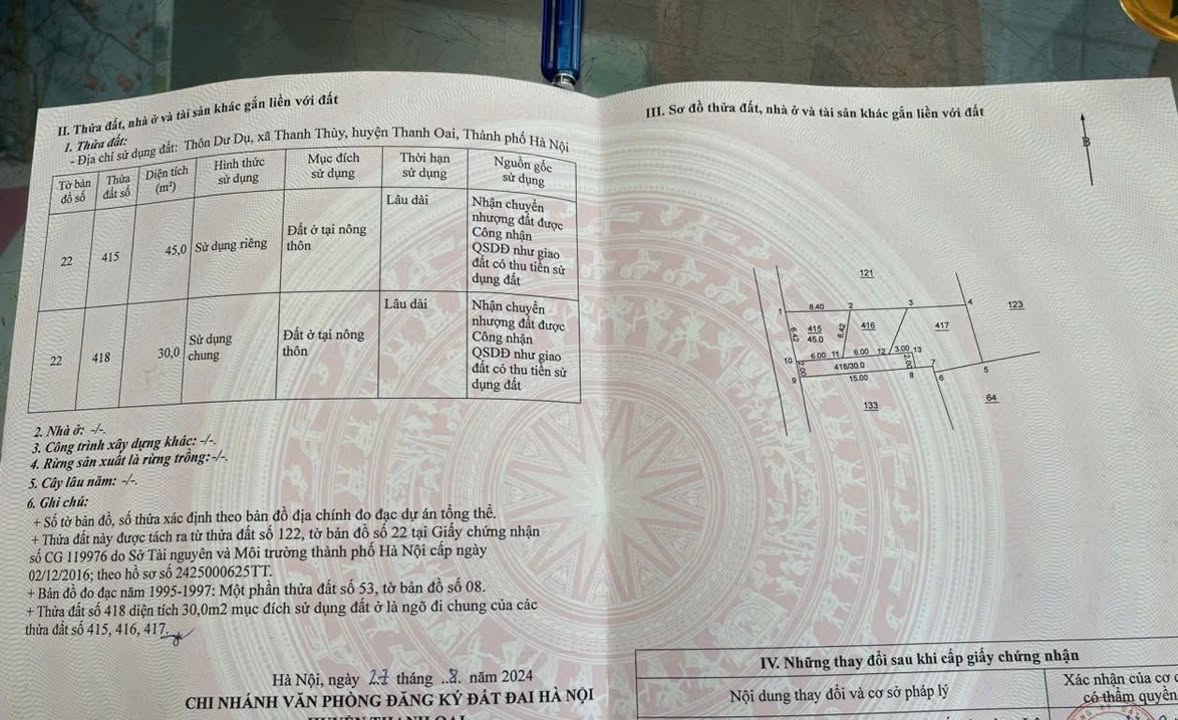 Đất nền góc Thanh Thùy, 45m² giá 3 tỷ - Đầu tư sinh lời ngay!