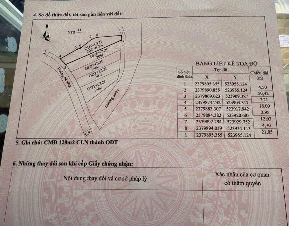 Đất mặt đường chính Thôn 5 Hải Xuân 500m² - Chính chủ cần bán gấp!