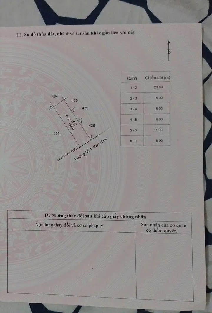 Đất nền dự án TDP8 Khu Đô Thị Cà Phê 138m² giá 7.9 tỷ - Đầu tư sinh lời ngay!
