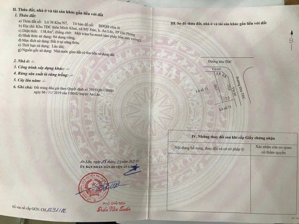 Đất tái định cư Minh Khai, Mỹ Đức 140m² giá chỉ 1.1 tỷ - Cơ hội đầu tư tuyệt vời!