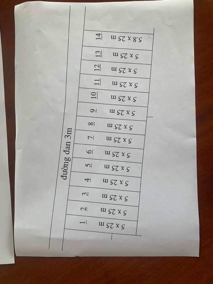 Đất nền liền kề phường Nguyệt Hóa, 125m² giá chỉ 320 triệu - Cơ hội đầu tư hấp dẫn!