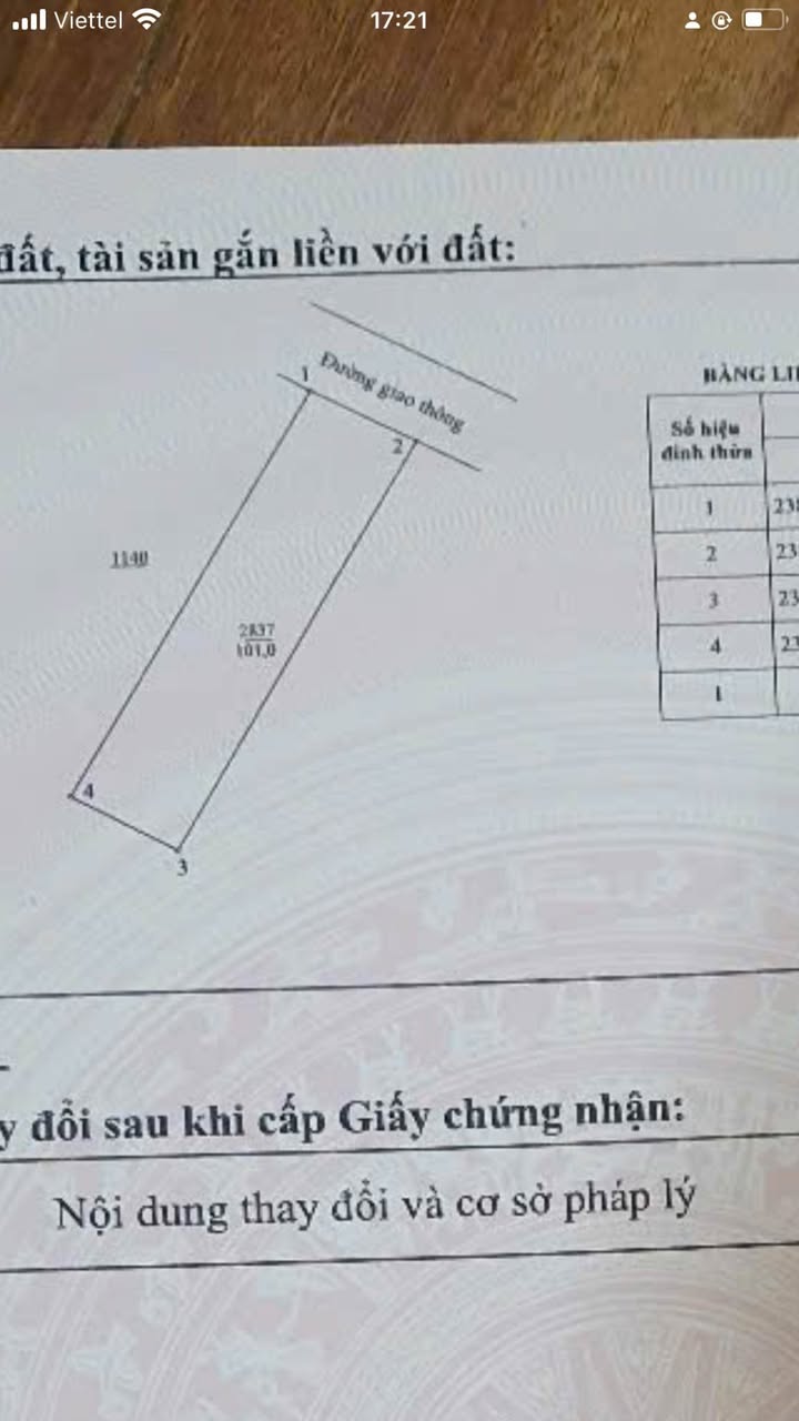 Đất nền phường Quyết Thắng, Thái Nguyên 101m² giá 2 tỷ - Sổ đỏ chính chủ, ô tô vào tận nơi!