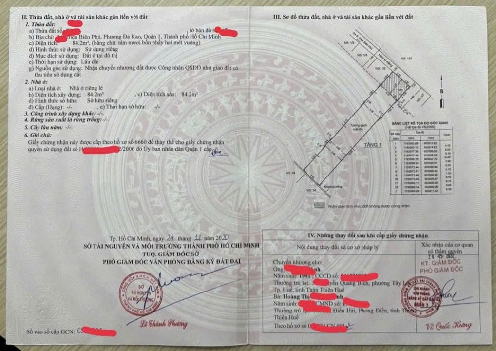 Bán gấp FrontHouse mặt tiền đường Điện Biên Phủ, Q. 1, diện tích 82m² - Vị trí đỉnh cao thương mại!