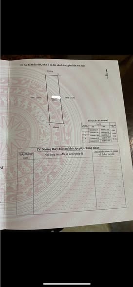 Đất nền Xuân Sơn Đô Lương 190m² giá chỉ 5xx triệu - Đường ô tô vào tận nơi!