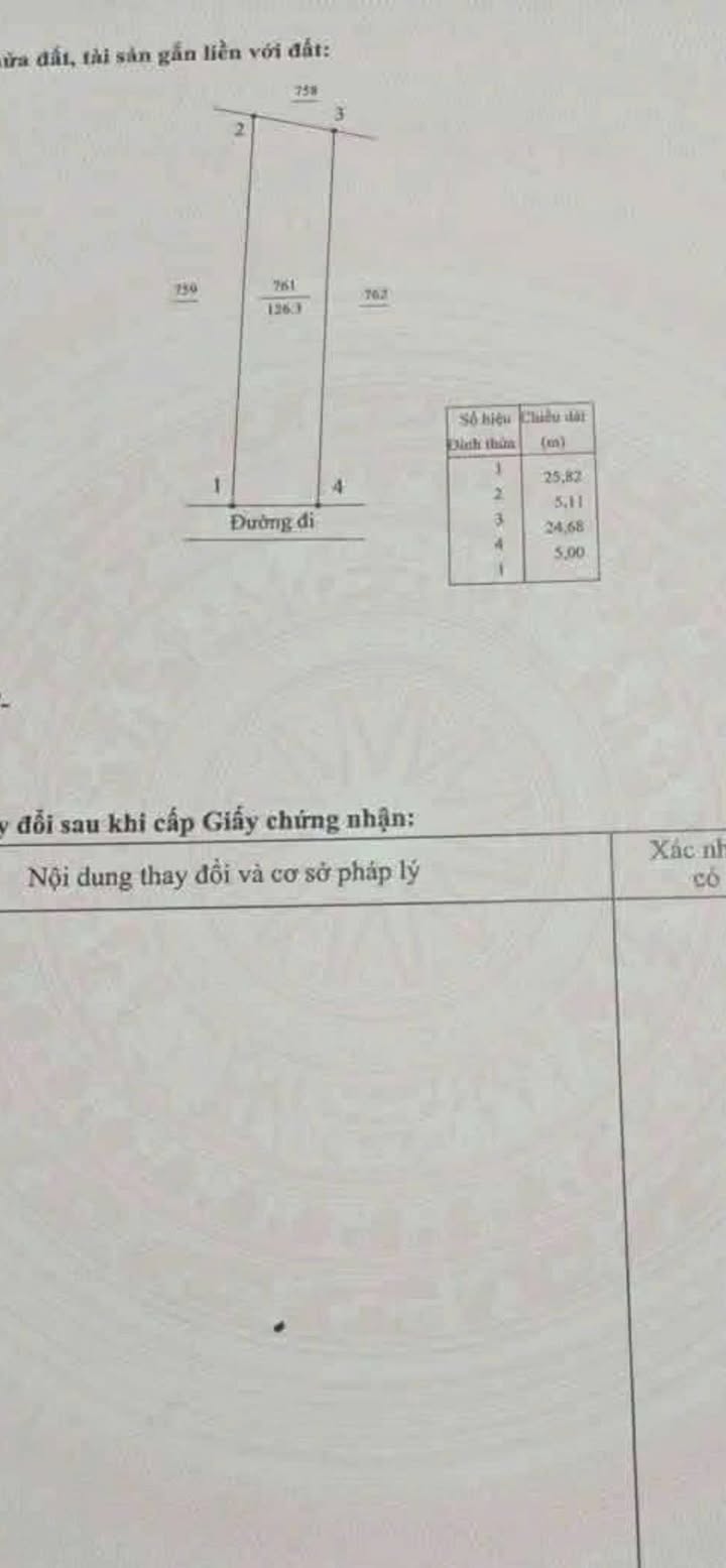 Đất Nghĩa Điền - Tư Nghĩa 250m² chỉ 300 triệu - Cơ hội đầu tư hấp dẫn!