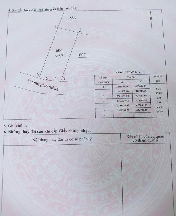 Đất nền Vạn Phú, Đại Từ, Thái Nguyên 99,7m² - Giá thỏa thuận hấp dẫn!