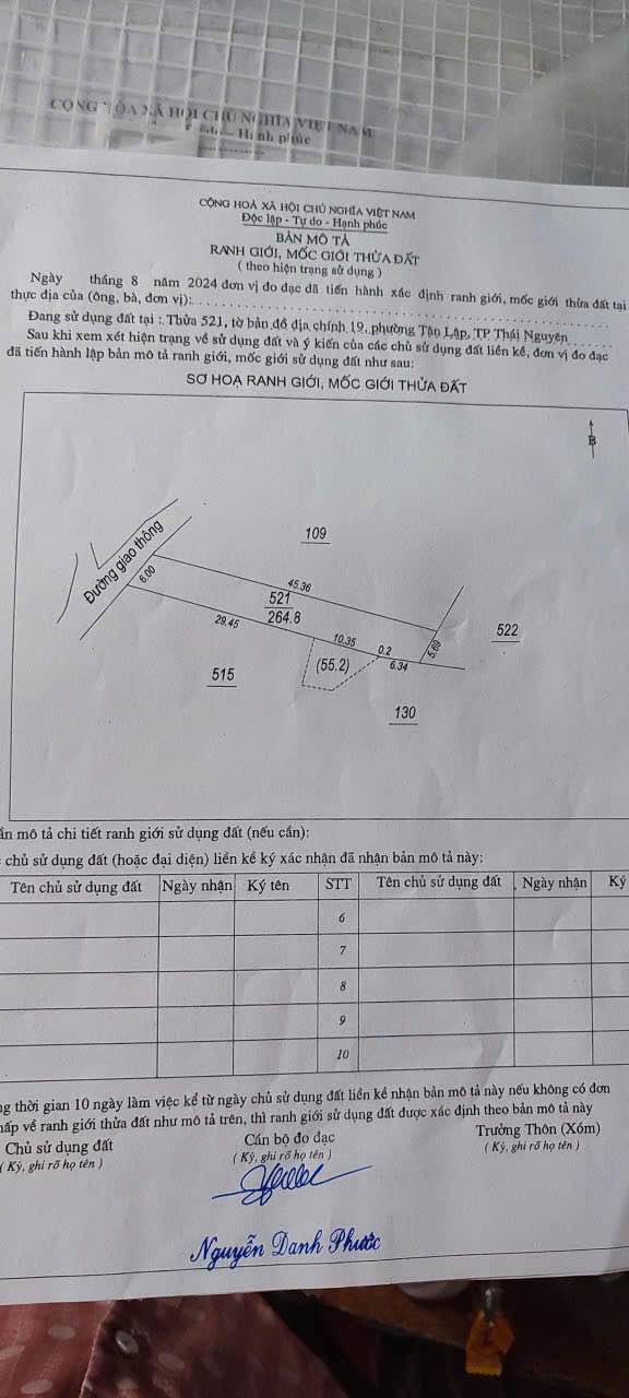Đất thổ cư 264m² tại phường Tân Lập - Giá chỉ 2.64 tỷ, cơ hội đầu tư hấp dẫn!