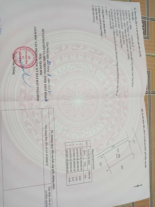 Đất nền góc Phú Xuân 40m² giá 800 triệu - Diện tích nở hậu, hạ tầng hoàn thiện!