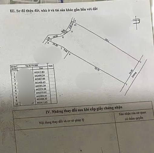 Đất nền Phú Quốc 3500m² giá thỏa thuận - Sổ hồng riêng, đầu tư lý tưởng!