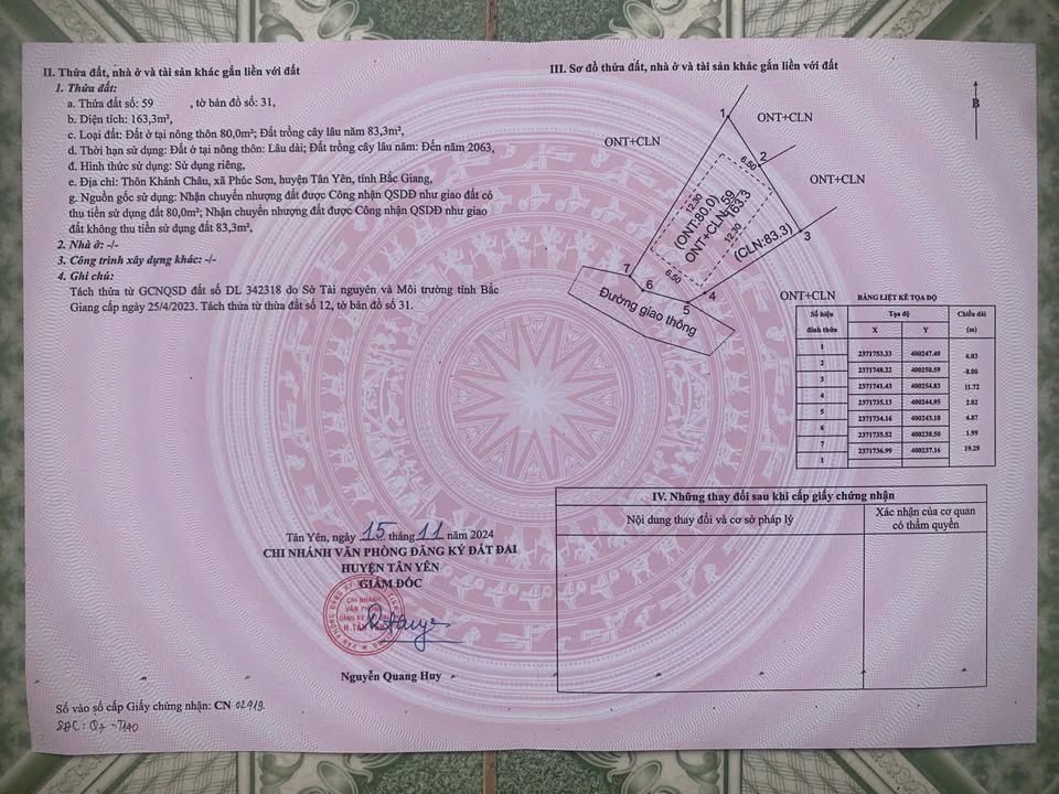 Đất nền Phúc Sơn, Tân Yên 163m² chỉ 500 triệu - Đầu tư sinh lời ngay!