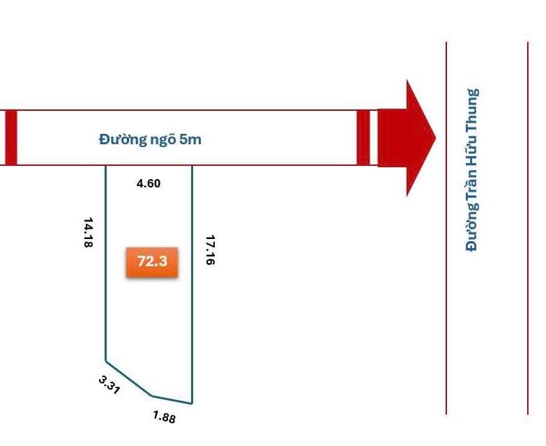 Đất Hưng Đông 72,3m² giá 2 tỷ - Vị trí đẹp, đầu tư lý tưởng!