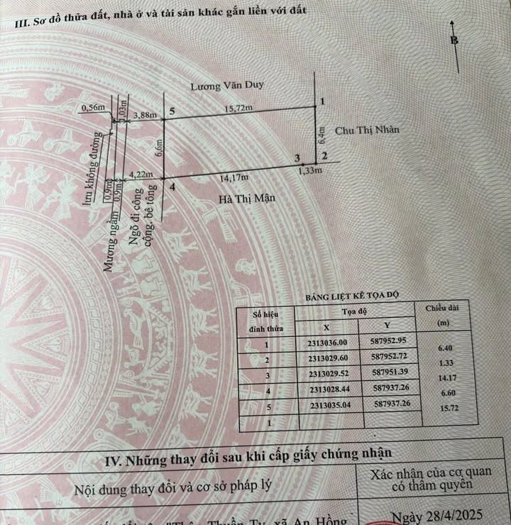 Đất nền An Hồng Hải Phòng 97m² giá 1.8 tỷ - Sổ đỏ chính chủ!