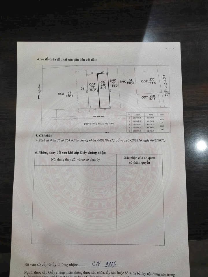 Đất mặt đường EC Hùng Thắng 81.6m² giá 4 tỷ - Vị trí lý tưởng cho kinh doanh!