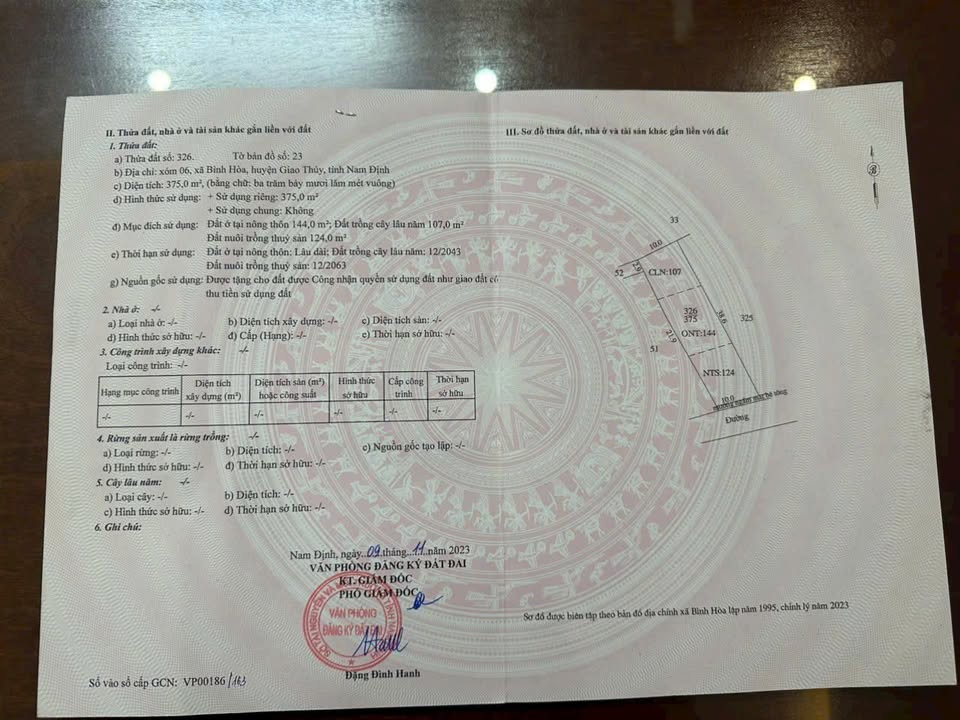 Đất thổ cư Giao Thủy 375m² giá 1.6 tỷ - Không lỗi phong thủy!