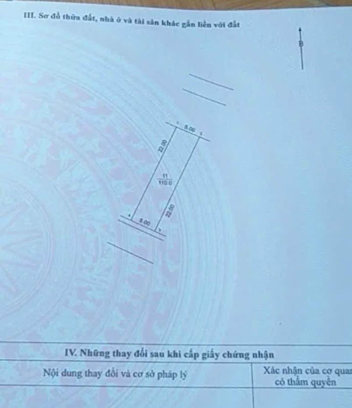 Đất thổ cư 110m² tại Thạch Thất - Kinh doanh sầm uất, giá thỏa thuận!