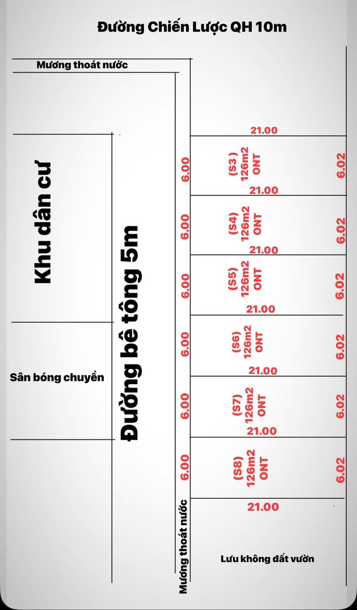 Đất Xóm 6 Nam Lĩnh 126m² giá 800 triệu - Tiềm năng tăng giá cao!