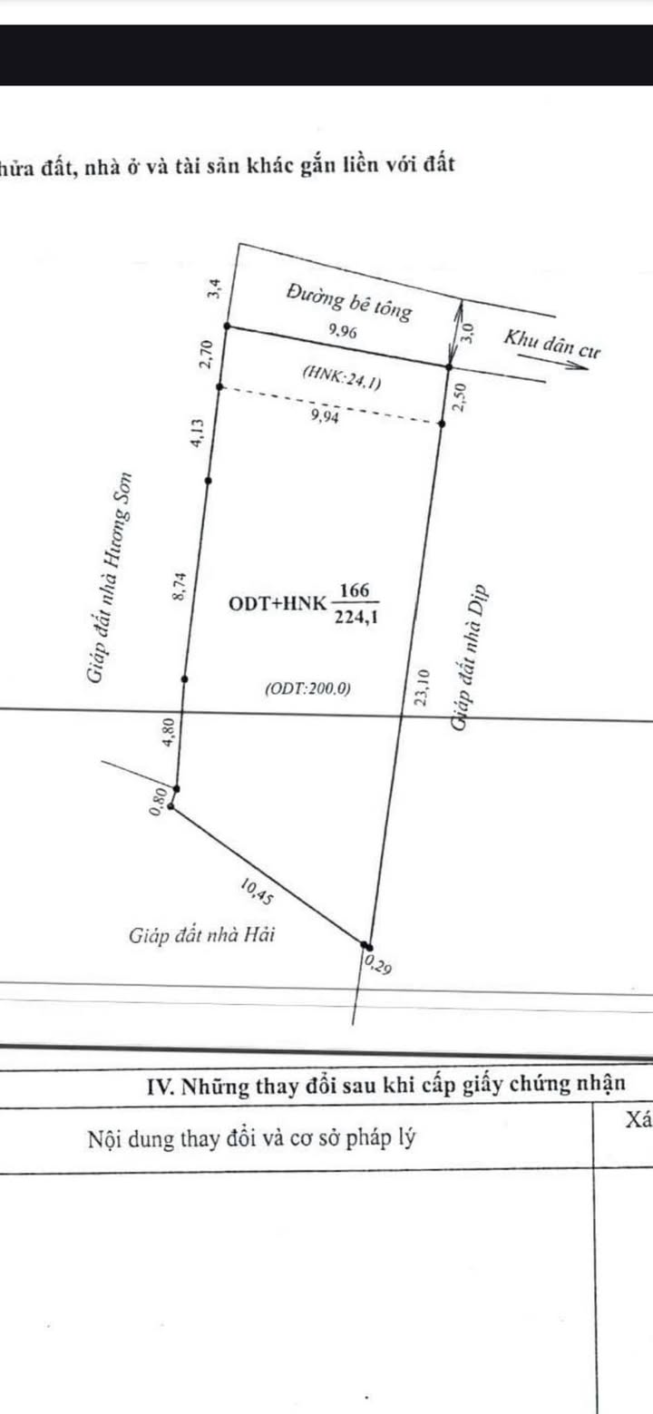 Đất nền Mộc Sơn 50.000m² giá 2 tỷ - Vị trí trung tâm đắc địa!