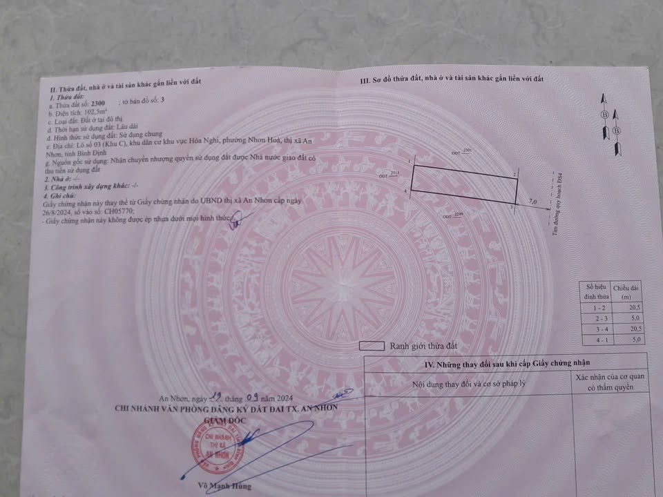 Đất nền KDC Hòa Nghi Nhơn Hòa 102.5m² giá 1 tỷ - Chính chủ cần bán gấp!