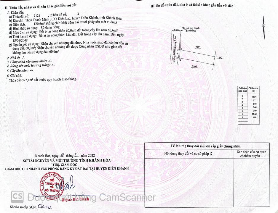 Đất nền Diên Lạc, Diên Khánh 120m² giá 1.6 tỷ - Đường ô tô vào tận nơi!