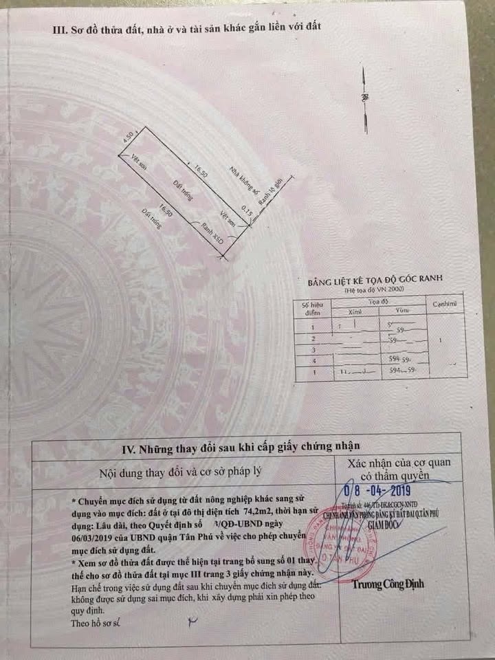 Đất Kênh 19/5, Sơn Kỳ, Tân Phú 74m² giá 4.2 tỷ - Xây dựng tự do, vị trí đắc địa!