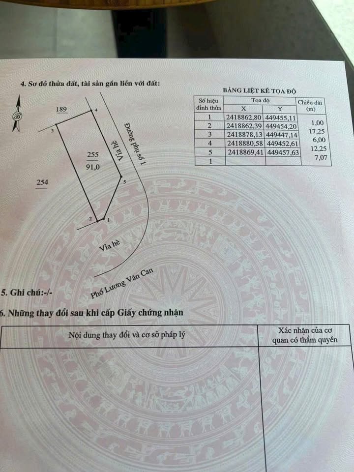 Đất nền lô góc 91m² khu Đô thị Phú Lộc 2 - Giá chỉ 6 tỷ, mặt đường Lương Văn Can!