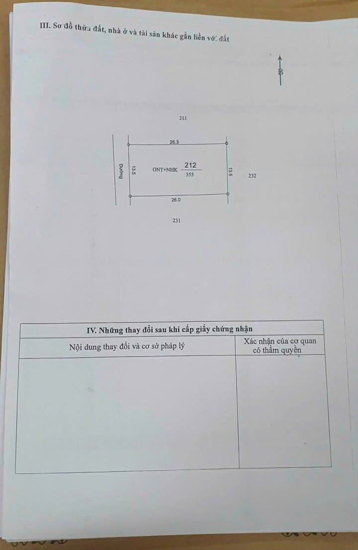 Đất nền 2340m² xã Ea Wy giá 200 triệu - Gần trung tâm tiện lợi!