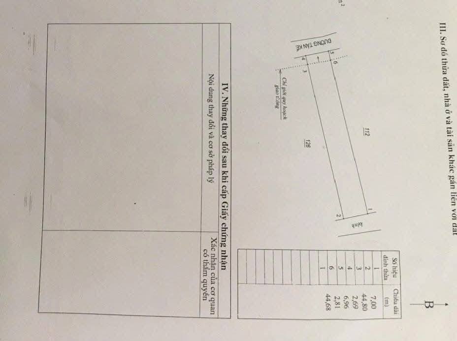 Đất mặt tiền đường Tán Kế, Ba Tri, Bến Tre 332m² giá 1.499 tỷ - Cơ hội đầu tư tuyệt vời!
