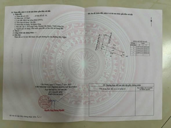 Đất thổ cư Long Cang 140m² giá 940 triệu - Mặt tiền xóm Hốc Nghệ