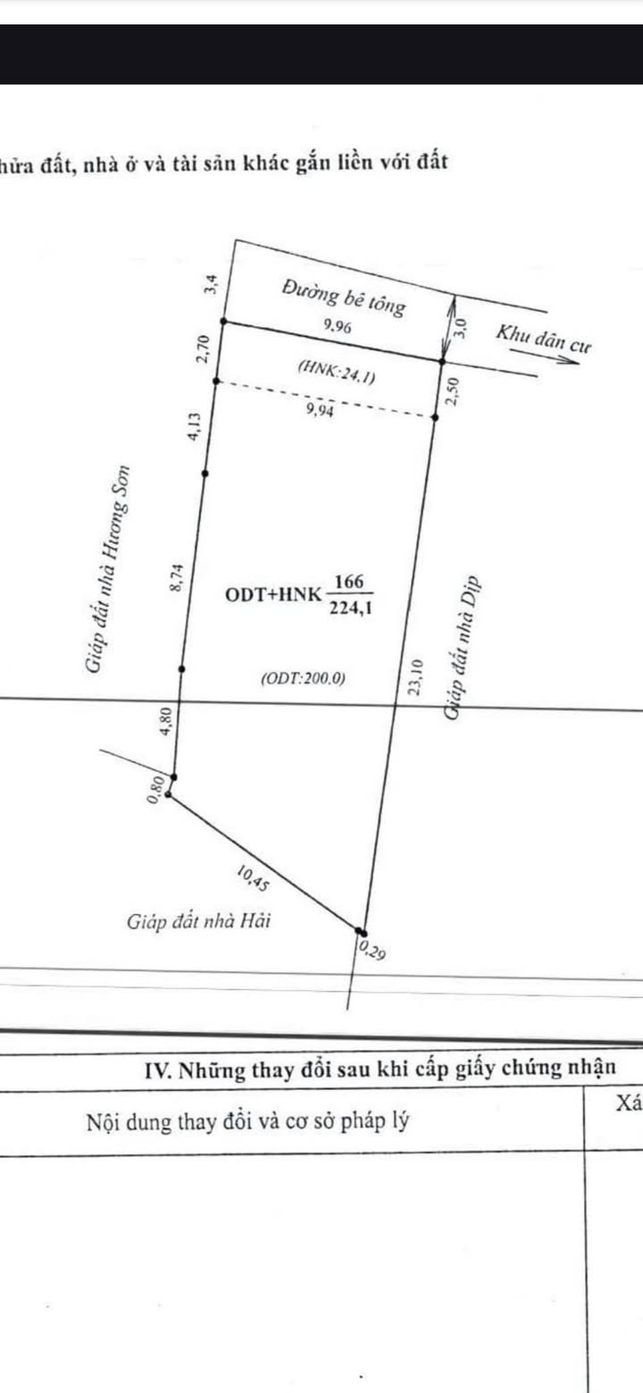 Đất nền Mộc Sơn 115m² giá 2 tỷ - Cơ hội đầu tư không thể bỏ lỡ!