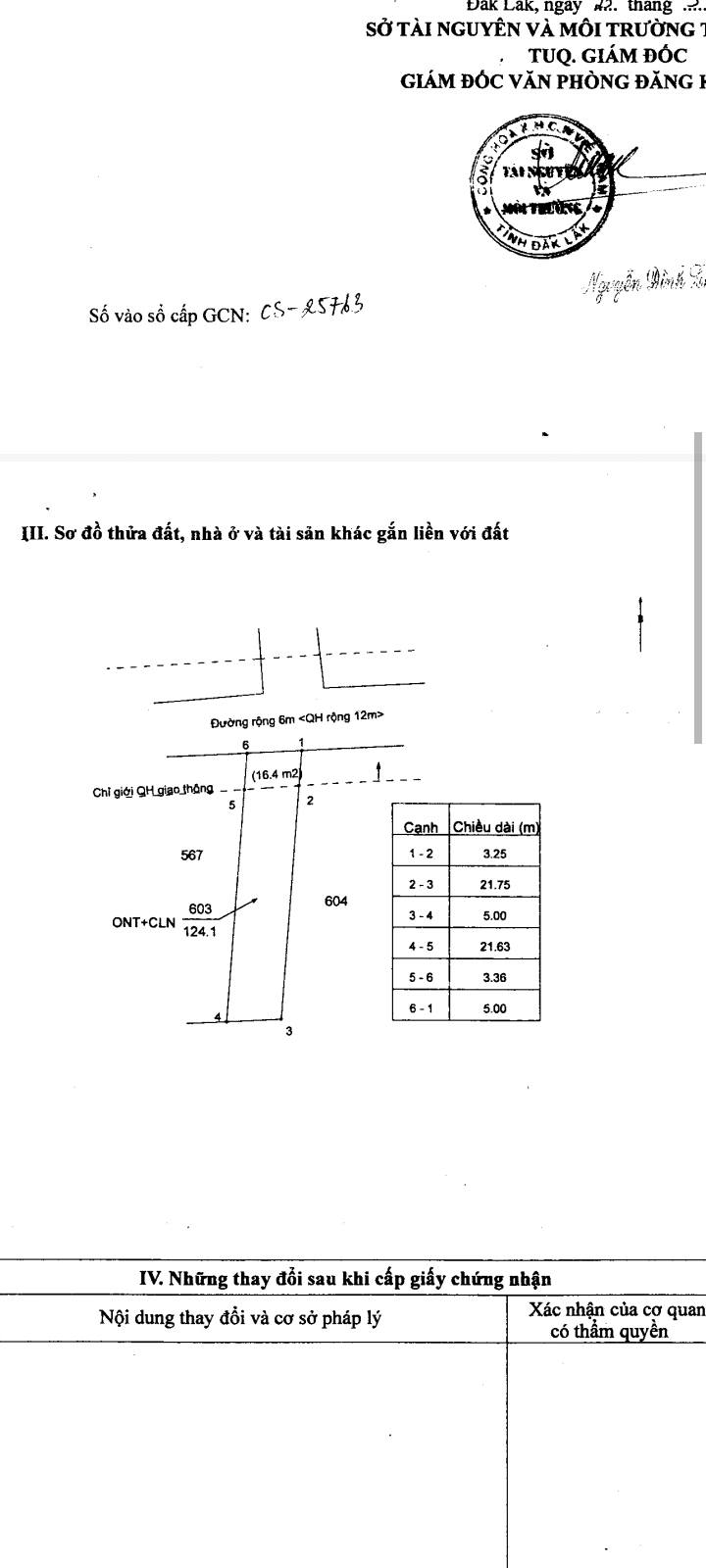 Đất nền Cư Êbur 125m² giá 860 triệu - Hẻm ô tô thông thoáng!