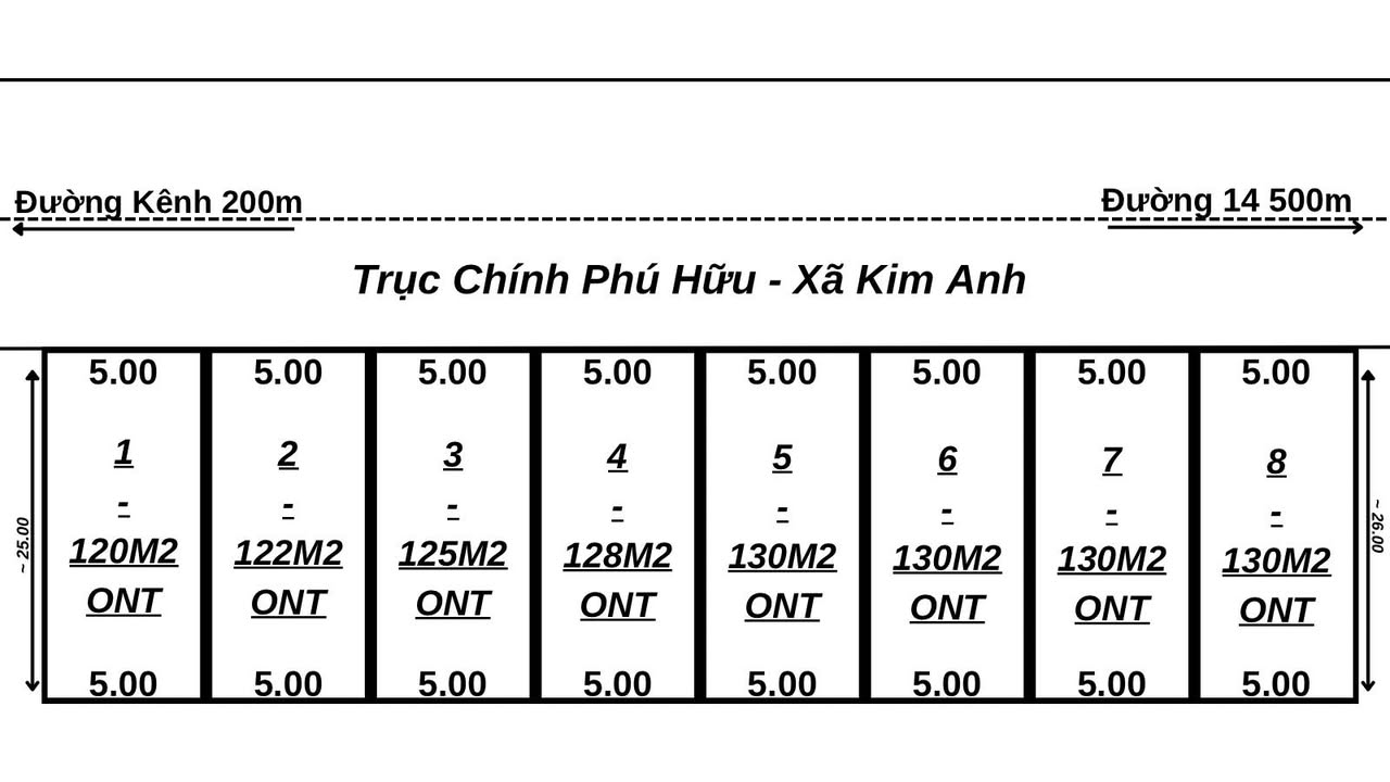 Đất nền Kim Anh Sóc Sơn 125m² giá thỏa thuận - Đầu tư tiềm năng cao!