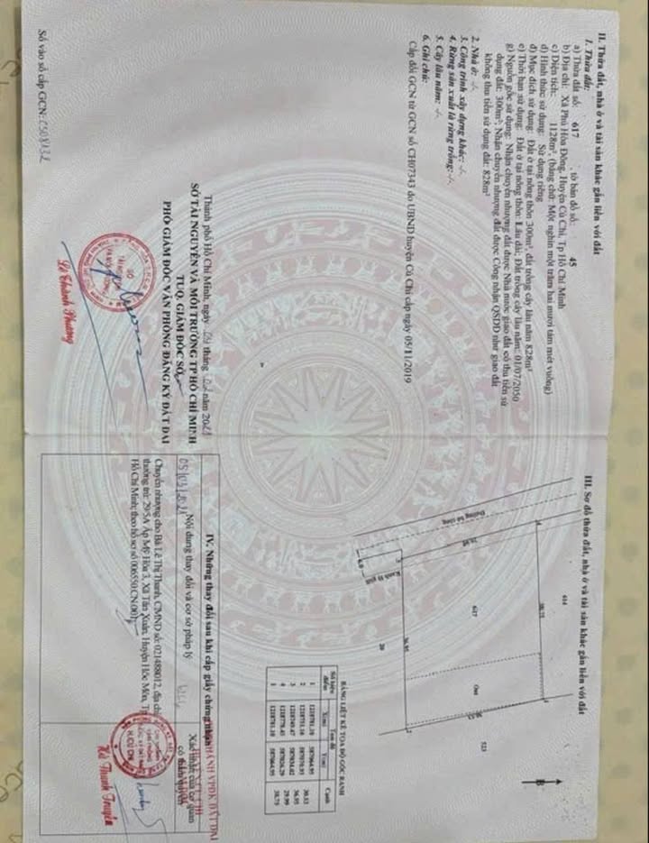 Đất nền Phú Hòa Đông Củ Chi 1.128m² giá 6 tỷ - Đầu tư sinh lời ngay!