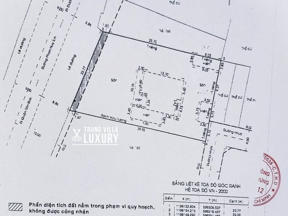 Đất mặt tiền 164 Phan Huy Ích, Gò Vấp 847m² giá 120 tỷ - Cơ hội đầu tư tuyệt vời!