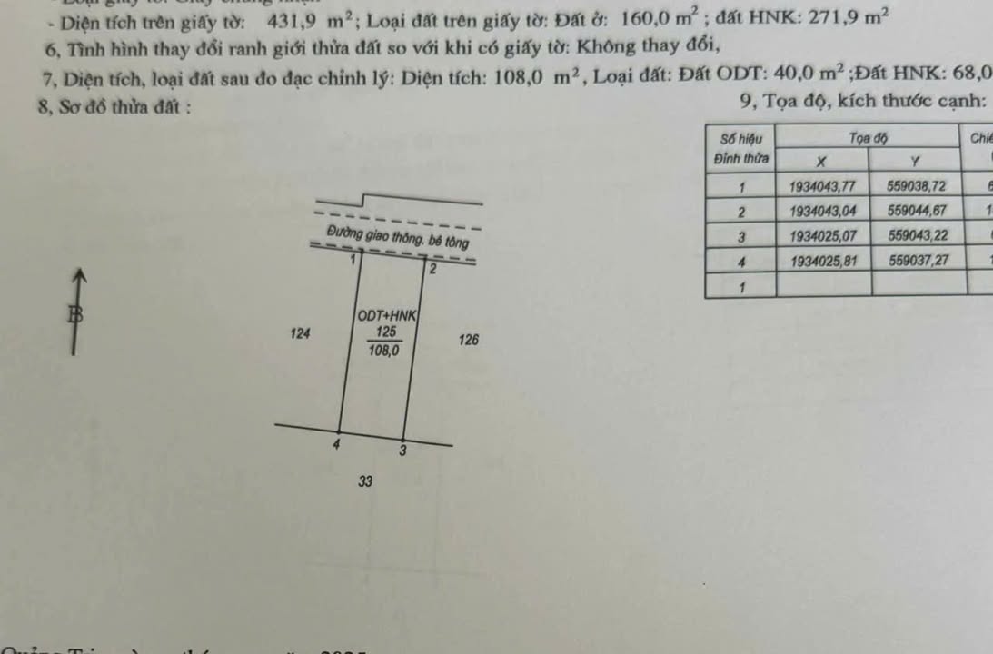 Nhà bán đường Phan Đình Phùng, phường Thuận Đức, 108m² - Giá thỏa thuận hấp dẫn!