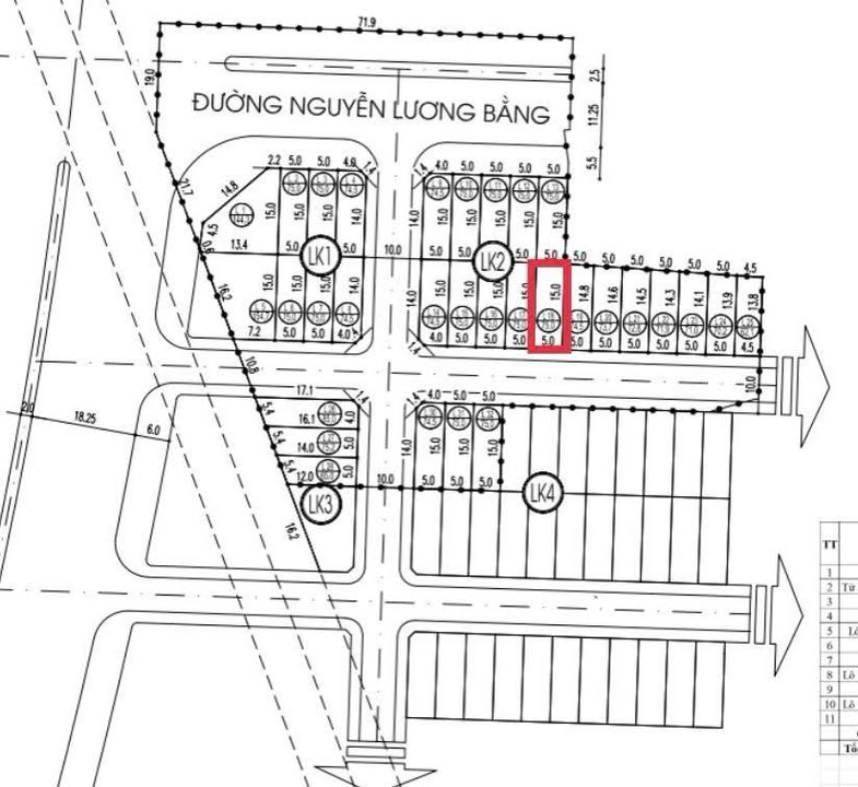 Đất đấu giá Nguyễn Lương Bằng 75m² giá 3.03 tỷ - Hướng Đông Nam mát mẻ!