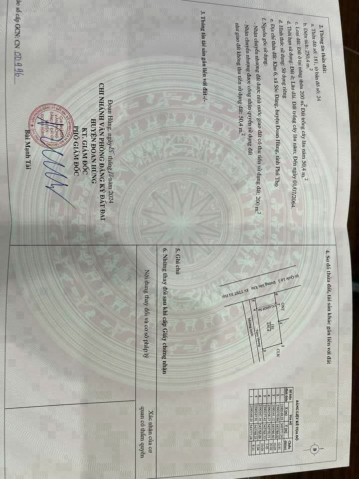 Đất nền phường Sóc Đăng 430m² giá thỏa thuận - Đầu tư sinh lời tại vị trí đắc địa!