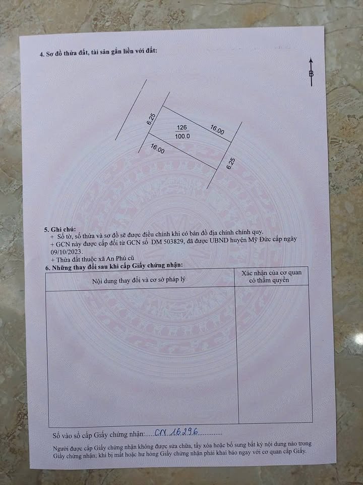 Đất đấu giá xã An Phú, Mỹ Đức, Hà Nội 100m² giá nhỉnh 2 tỷ - Gần ngã tư thuận lợi!