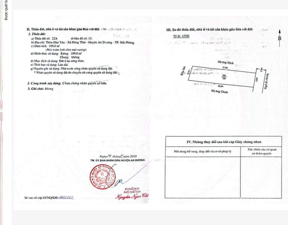 Bán đất đường Đào Yêu, Hồng Thái 109m² giá 1 tỷ - Ô tô đỗ cửa thoải mái!