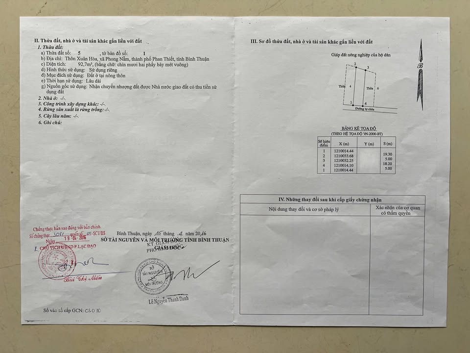 Bán gấp nhà 92m² khu dân cư Lê Duẩn, Phan Thiết - Chỉ 1.45 tỷ!