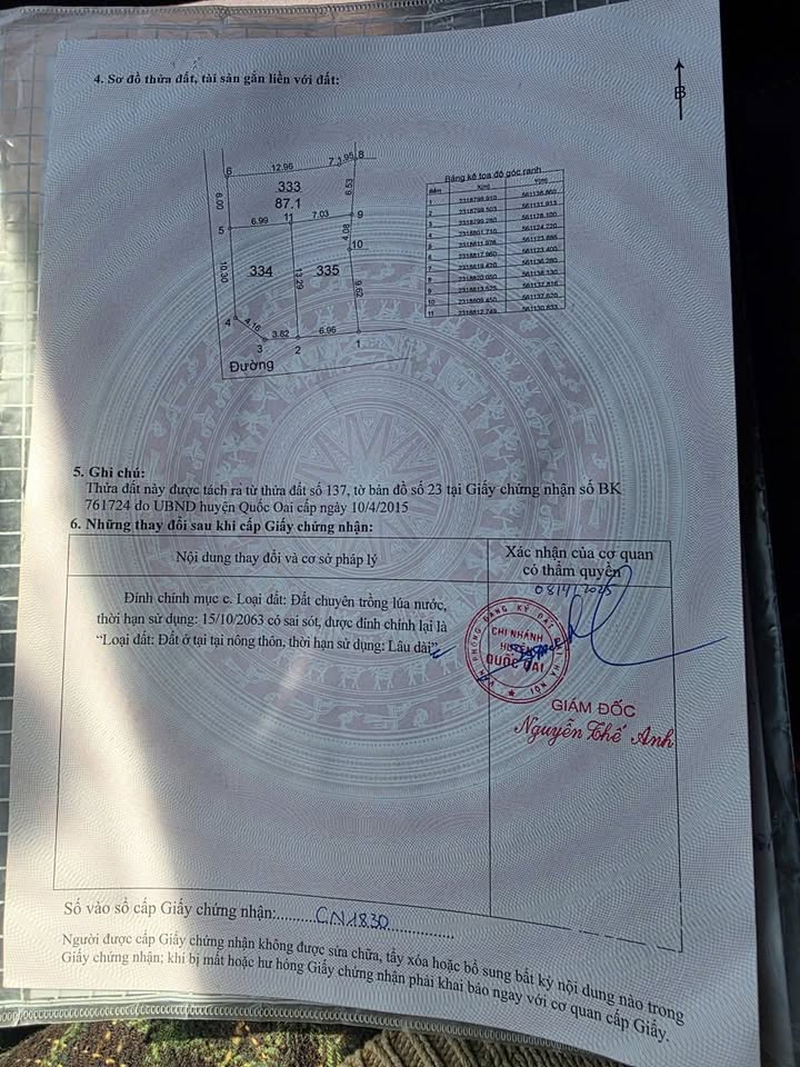 Đất thổ cư Tuyết Nghĩa Quốc Oai 87m² - Giá thỏa thuận, cơ hội vàng cho nhà đầu tư!